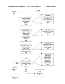 CONTACT GROUPING AND GESTURE RECOGNITION FOR SURFACE COMPUTING diagram and image