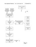 CONTACT GROUPING AND GESTURE RECOGNITION FOR SURFACE COMPUTING diagram and image