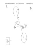 CONTACT GROUPING AND GESTURE RECOGNITION FOR SURFACE COMPUTING diagram and image