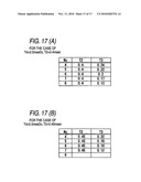 CAPACITIVE TOUCH PANEL AND METHOD FOR DETECTING TOUCHED INPUT POSITION ON THE SAME diagram and image