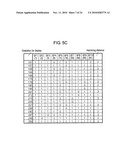 DRIVING METHOD OF PLASMA DISPLAY DEVICE diagram and image