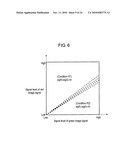 DRIVING METHOD OF PLASMA DISPLAY DEVICE diagram and image