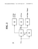 LIQUID CRYSTAL DISPLAY diagram and image