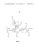 CONTENT ADAPTIVE SCALER BASED ON A FARROW STRUCTURE diagram and image