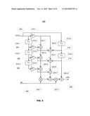 CONTENT ADAPTIVE SCALER BASED ON A FARROW STRUCTURE diagram and image