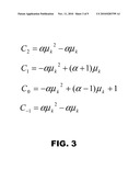 CONTENT ADAPTIVE SCALER BASED ON A FARROW STRUCTURE diagram and image