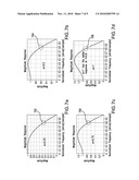 CONTENT ADAPTIVE SCALER BASED ON A FARROW STRUCTURE diagram and image