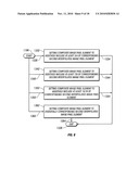 METHOD AND APPARATUS MAINTAINING EYE CONTACT IN VIDEO DELIVERY SYSTEMS USING VIEW MORPHING diagram and image