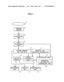 IMAGE CAPTURING APPARATUS, DATA GENERATING APPARATUS, AND DATA STRUCTURE diagram and image