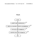 IMAGE CAPTURING APPARATUS, DATA GENERATING APPARATUS, AND DATA STRUCTURE diagram and image