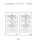 Methods and Systems for Picture Resampling diagram and image