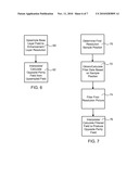 Methods and Systems for Picture Resampling diagram and image