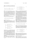 Methods and Systems for Picture Resampling diagram and image