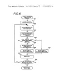 REPRODUCTION APPARATUS AND REPRODUCTION METHOD diagram and image