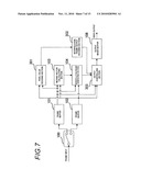 REPRODUCTION APPARATUS AND REPRODUCTION METHOD diagram and image