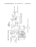 SYSTEM FOR CONTROLLING LIGHT EMISSION OF TELEVISION diagram and image