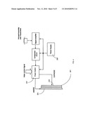 SYSTEM FOR CONTROLLING LIGHT EMISSION OF TELEVISION diagram and image