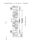 APPARATUS AND METHOD FOR ESTIMATING CARRIER FREQUENCY ERROR diagram and image