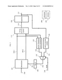 APPARATUS AND METHOD FOR ESTIMATING CARRIER FREQUENCY ERROR diagram and image