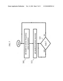 APPARATUS AND METHOD FOR ESTIMATING CARRIER FREQUENCY ERROR diagram and image