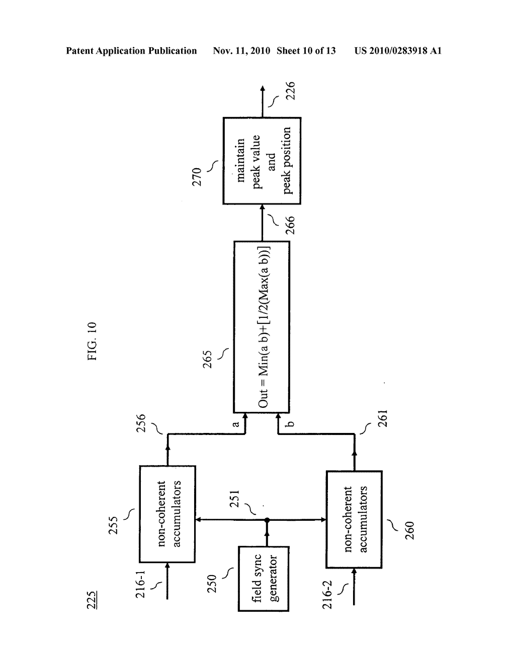 APPARATUS AND METHOD FOR ESTIMATING CARRIER FREQUENCY ERROR - diagram, schematic, and image 11