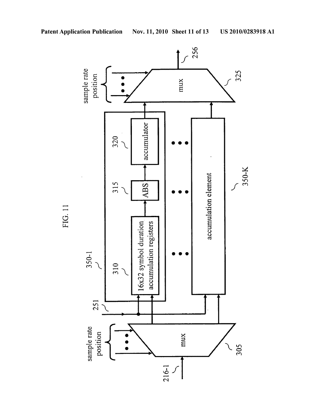 APPARATUS AND METHOD FOR ESTIMATING CARRIER FREQUENCY ERROR - diagram, schematic, and image 12