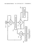 APPARATUS AND METHOD FOR ESTIMATING CARRIER FREQUENCY ERROR diagram and image