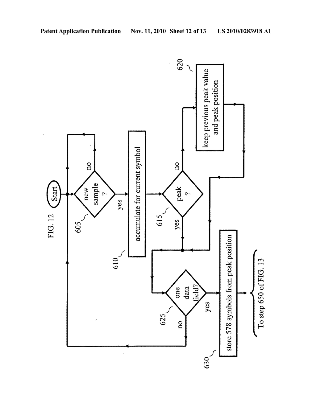 APPARATUS AND METHOD FOR ESTIMATING CARRIER FREQUENCY ERROR - diagram, schematic, and image 13