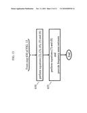 APPARATUS AND METHOD FOR ESTIMATING CARRIER FREQUENCY ERROR diagram and image