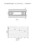 OLIGOSILOXANE MODIFIED LIQUID CRYSTAL FORMULATIONS AND DEVICES USING SAME diagram and image