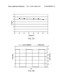 OLIGOSILOXANE MODIFIED LIQUID CRYSTAL FORMULATIONS AND DEVICES USING SAME diagram and image