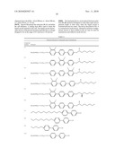 OLIGOSILOXANE MODIFIED LIQUID CRYSTAL FORMULATIONS AND DEVICES USING SAME diagram and image