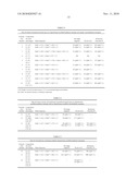 OLIGOSILOXANE MODIFIED LIQUID CRYSTAL FORMULATIONS AND DEVICES USING SAME diagram and image