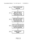 HIGH EFFICIENCY BACKLIGHT ASSEMBLY FOR FLAT PANEL DISPLAY ASSEMBLY AND METHOD FOR THE MANUFACTURE THEREOF diagram and image