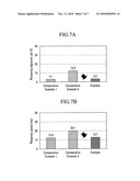 LIQUID CRYSTAL DISPLAY, A METHOD FOR MANUFACTURING A LIQUID CRYSTAL DISPLAY AND A LIQUID CRYSTAL COMPOSITION diagram and image