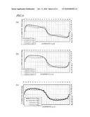 LIQUID CRYSTAL DISPLAY DEVICE diagram and image