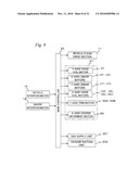 Stage unit, exposure apparatus, and exposure method diagram and image