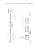 METHOD AND SYSTEM FOR DISTRIBUTED MEASUREMENT AND COMPENSATION OF CHROMATIC DISPERSION IN AN OPTICAL NETWORK diagram and image