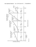 METHOD AND SYSTEM FOR DISTRIBUTED MEASUREMENT AND COMPENSATION OF CHROMATIC DISPERSION IN AN OPTICAL NETWORK diagram and image