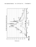 Spectrum Based Endpointing For Chemical Mechanical Polishing diagram and image