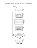 Spectrum Based Endpointing For Chemical Mechanical Polishing diagram and image