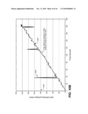 Spectrum Based Endpointing For Chemical Mechanical Polishing diagram and image