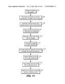 Spectrum Based Endpointing For Chemical Mechanical Polishing diagram and image