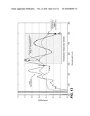 Spectrum Based Endpointing For Chemical Mechanical Polishing diagram and image