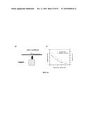 OPTICAL CYTOMETRY diagram and image