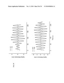 OPTICAL CYTOMETRY diagram and image