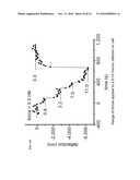 OPTICAL CYTOMETRY diagram and image