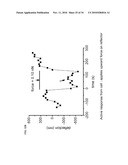 OPTICAL CYTOMETRY diagram and image