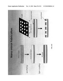 OPTICAL CYTOMETRY diagram and image