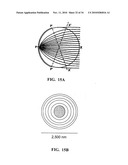 OPTICAL CYTOMETRY diagram and image